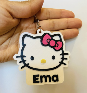 Identificador Hello kitty